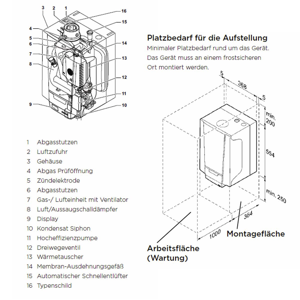 Remeha Tzerra Ace 28C GasKombitherme 7678093 eTwist Heizman24 Handel für Haus und