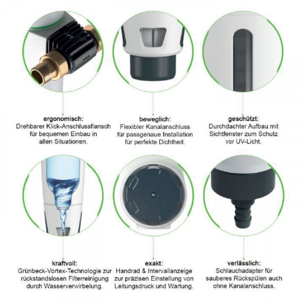 Ultra Filtration Drinking Water Supply System At Best Price In - View #2