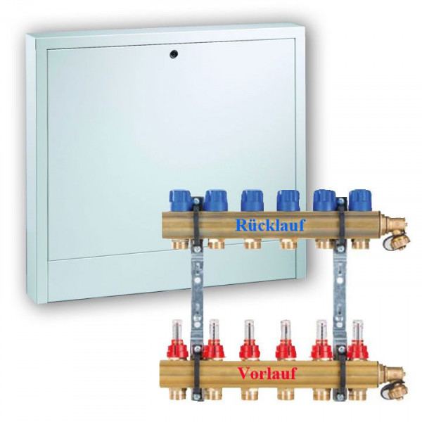 Komplettset Empur Messing-Heizkreisverteiler HKV-D 2 -12 inkl. Verteilerschrank Aufputz