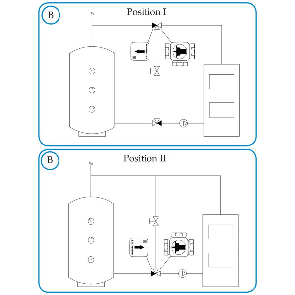 LK 820 ThermoVar 180509 thermisches 3-Wege-Mischventil 61 °C 3-Wege-Mischer IG 1"