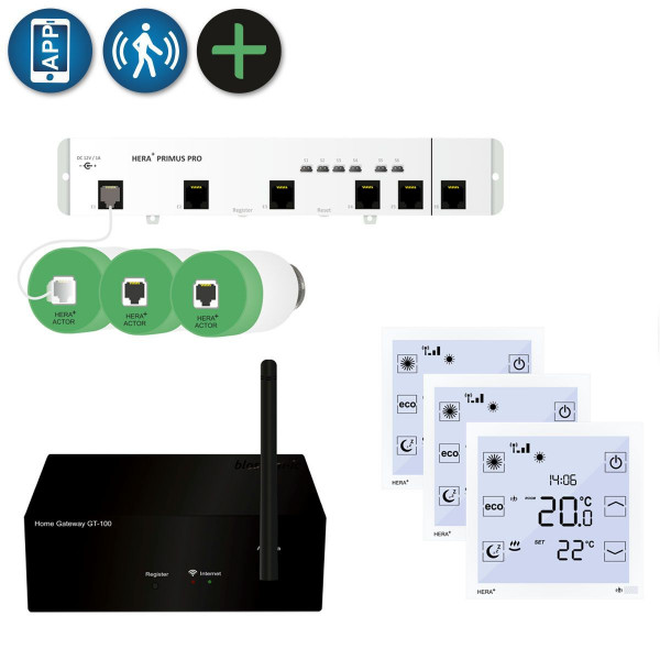Blossom-ic Starter Kit Hera+ Primus PRO Tres HPPS-4070 Steuerung für Fußbodenheizung