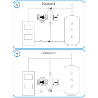 Vorschau: LK 820 ThermoVar 180504 thermisches 3-Wege-Mischventil 55 °C 3-Wege-Mischer AG 1" Vorschau: LK 820 ThermoVar 180504 thermisches 3-Wege-Mischventil 55 °C 3-Wege-Mischer AG 1"
