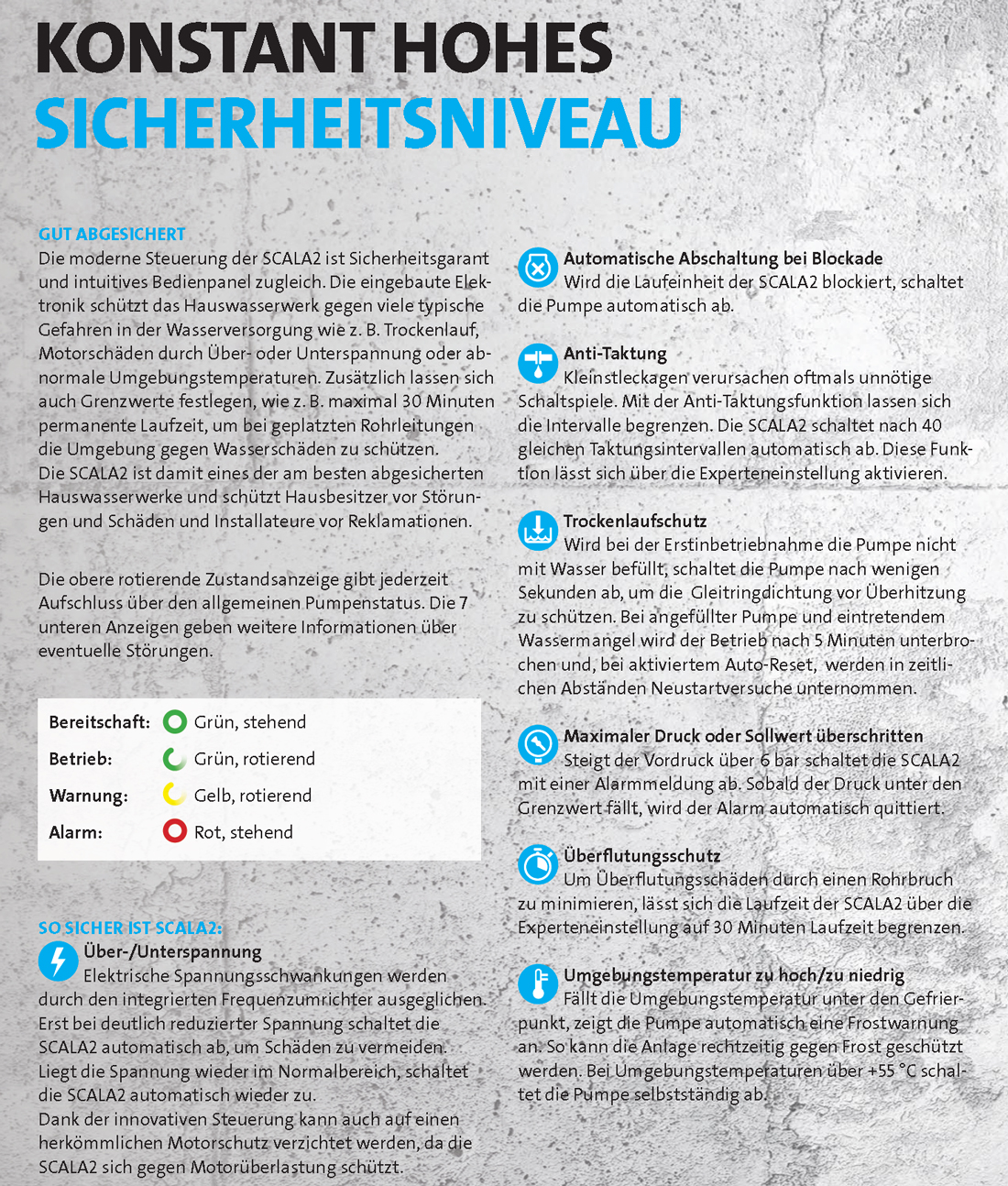 Grundfos Scala 2 3-45 A Hauswasserwerk 98562862 | Heizman24 - Handel ...