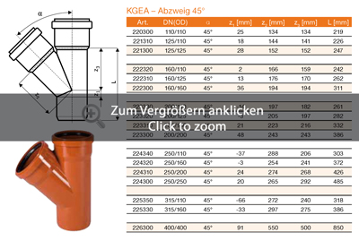 Ostendorf KG Abzweig KGEA KGSystem KG Formteil 45° aus PVCU DN 110