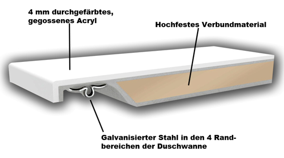 Unbenannt-3