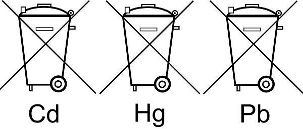 batterieverordnung