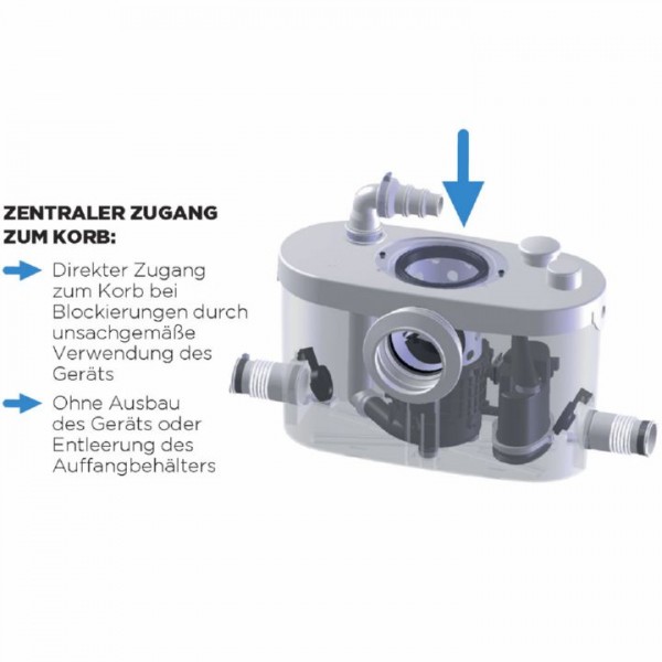 SFA Sanipro XR UP Hebeanlage 0015UP Fakalienhebeanlage Kleinhebeanlage ...