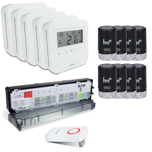 Funk Komplettset Salus HTRS-RF 30 Thermostat und KL08-RF Klemmleiste inkl. Heizman24 Stellantriebe