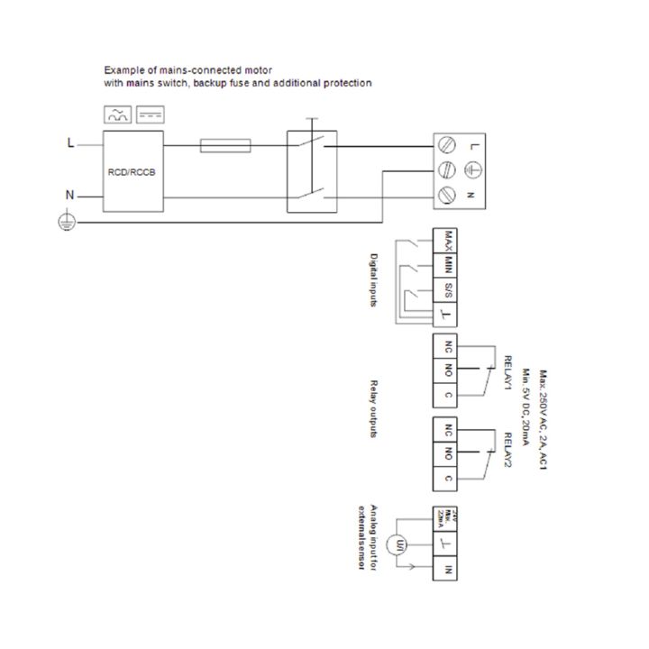 Grundfos Magna3 40-150 F Umwalzpumpe 250 mm 97924650 | Heizman24 ...